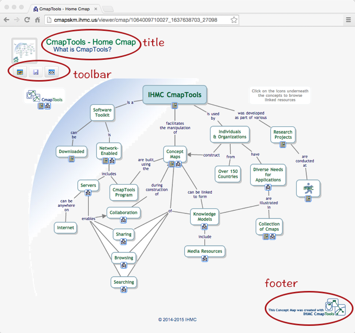 CmapViewer