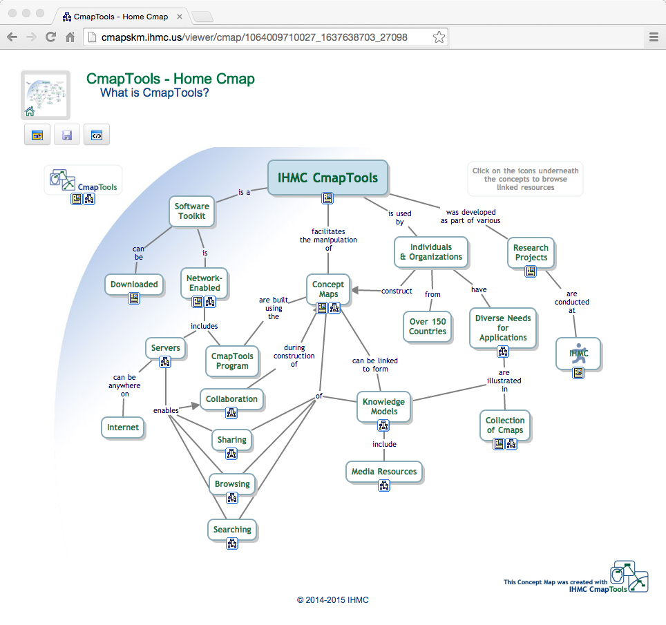 CmapViewer