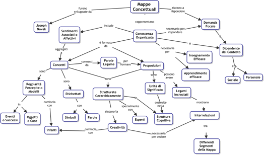 Cmap on Birds